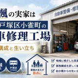 中川颯の実家は横浜市戸塚区小雀町の自動車修理工場｜家族構成と生い立ち