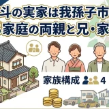 中村敬斗の実家は千葉県我孫子市のどこ？金持ち家庭の両親と兄・家族構成