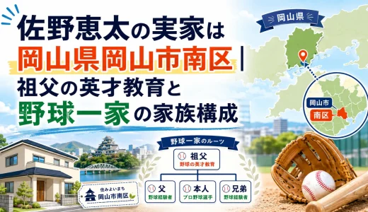 佐野恵太の実家は岡山県岡山市南区｜祖父の英才教育と野球一家の家族構成