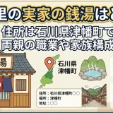 大の里の実家の銭湯はどこ？住所は石川県津幡町で両親の職業や家族構成
