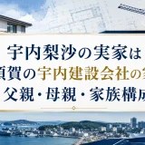 宇内梨沙の実家は横須賀の宇内建設会社の家庭｜父親・母親・家族構成