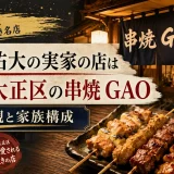 山本祐大の実家の店は大阪・大正区の串焼 GAO｜父親と家族構成