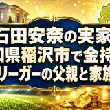 石田安奈の実家は愛知県稲沢市で金持ち？元Jリーガーの父親と家族構成