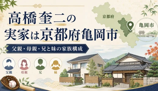 高橋奎二の実家は京都府亀岡市｜父親・母親・兄と妹の家族構成